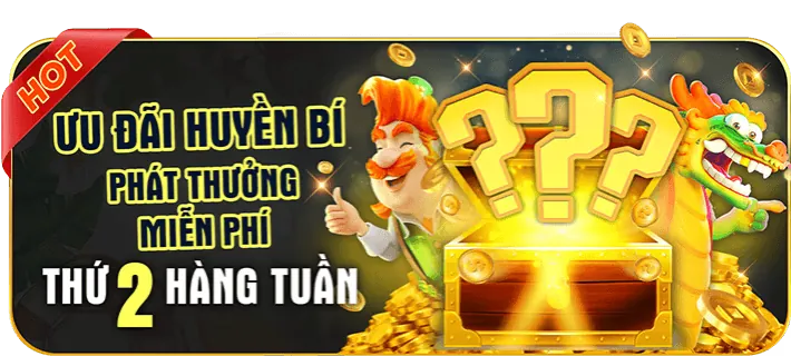Quà Tặng Sinh Nhật Thành Viên VIP 88goals